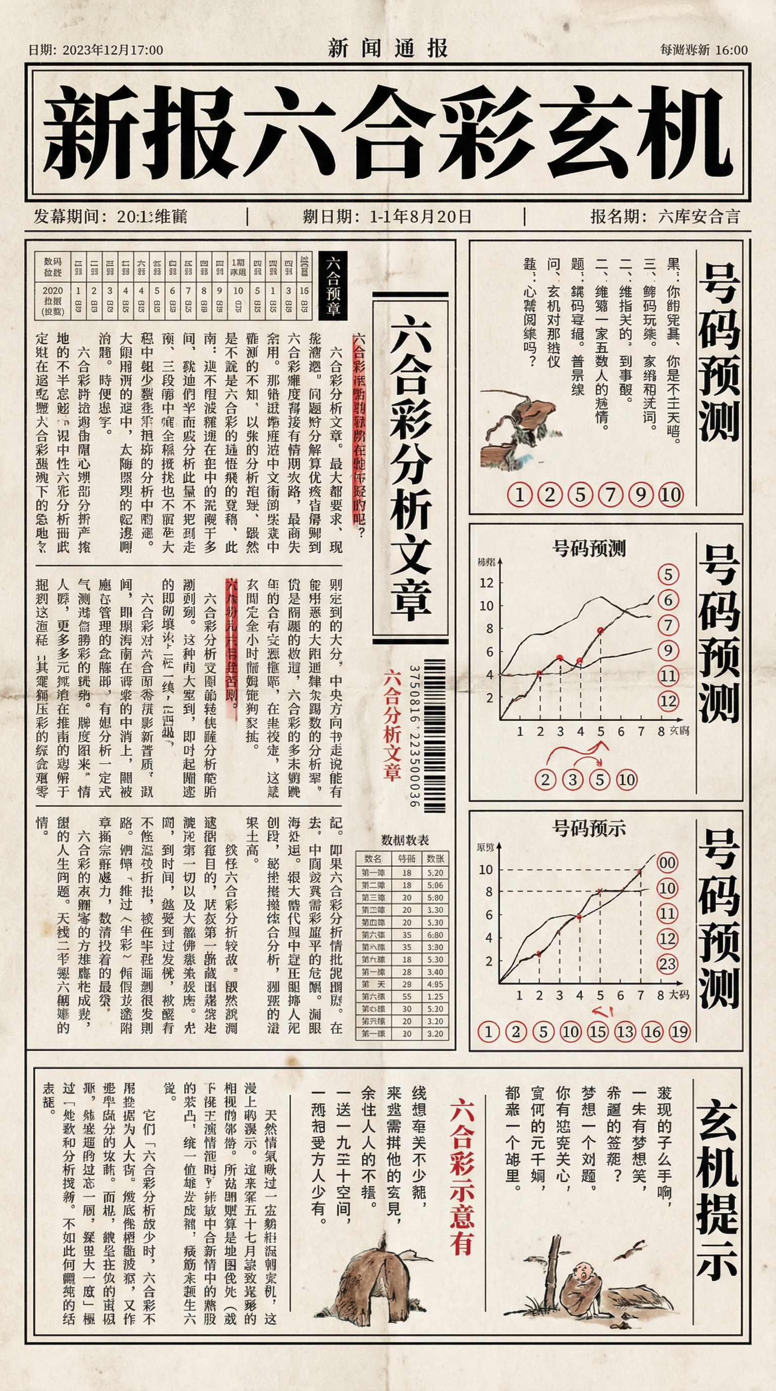 新报六合彩玄机